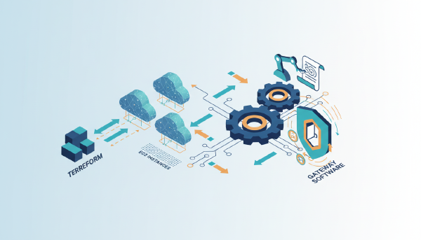 AWS Storage Gateway AL2023 Migration: Why You Automate or Bleed